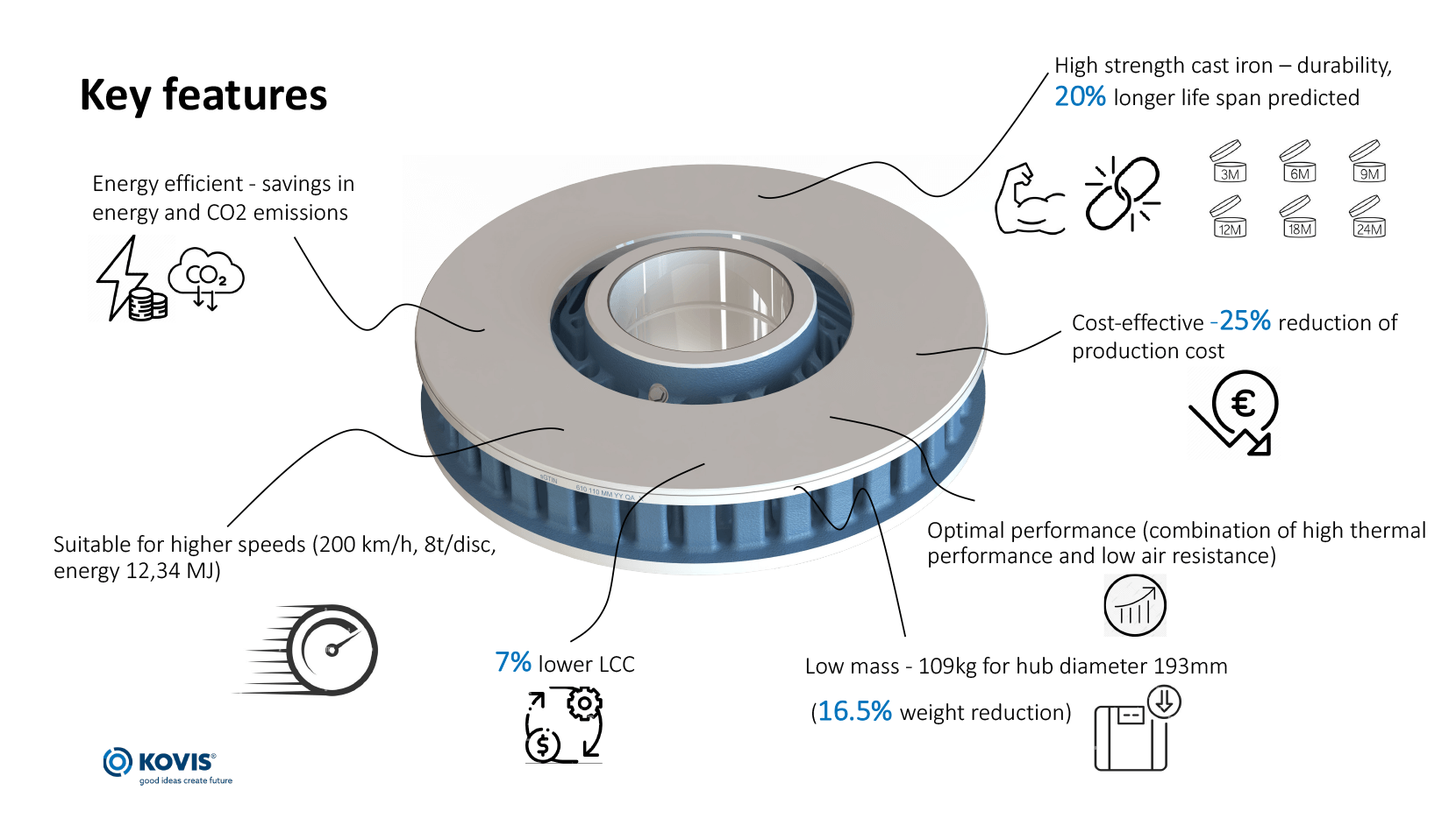 key-features-2